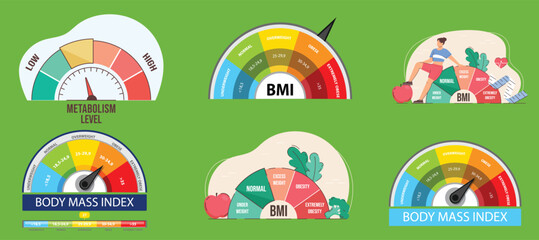 Bmi chart of different categories set, body mass index and scale mass people. Severely underweight, underweight, optimal, overweight, obese, severely obese graph control health. Vector illustration
