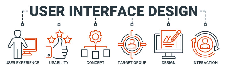 User interface design banner web icon set vector illustration concept with icon of user experience, usability, concept, target group, design and interaction icons. Outline vector symbol background.