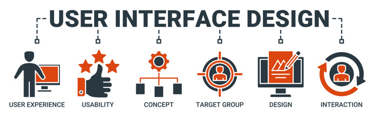 User interface design banner web icon set vector illustration concept with icon of user experience, usability, concept, target group, design and interaction icons. Solid color vector symbol background