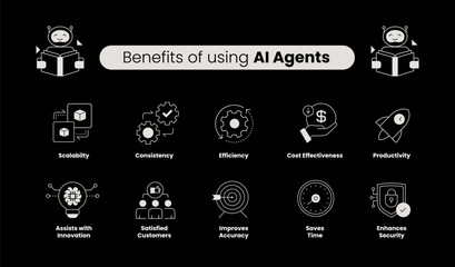 Comprehensive AI Agent Benefits Icons. Scalability, Cost Efficiency, Security, Innovation, and Productivity. Editable Stroke.