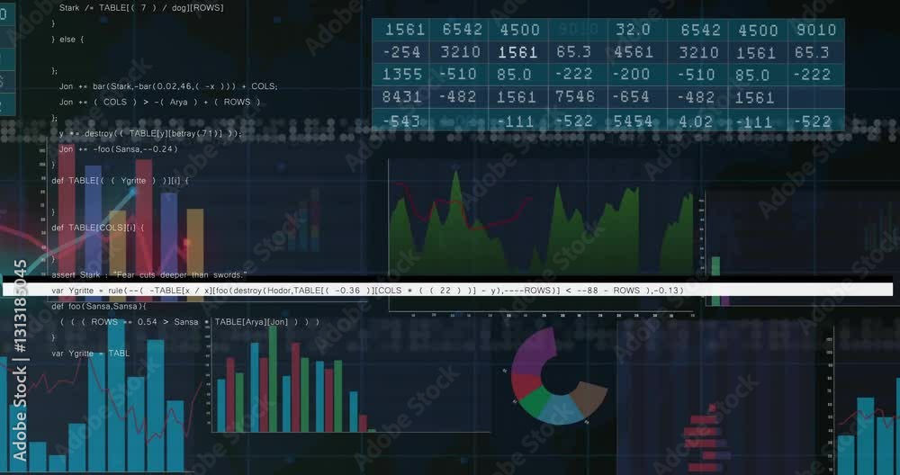 Poster Analyzing stock market graphs and financial data with numerical animation overlay