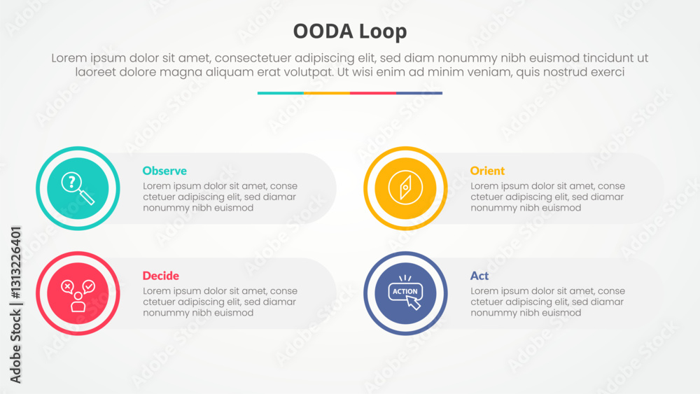 Aufkleber ooda loop infographic concept for slide presentation with big circle on outline with round rectangle