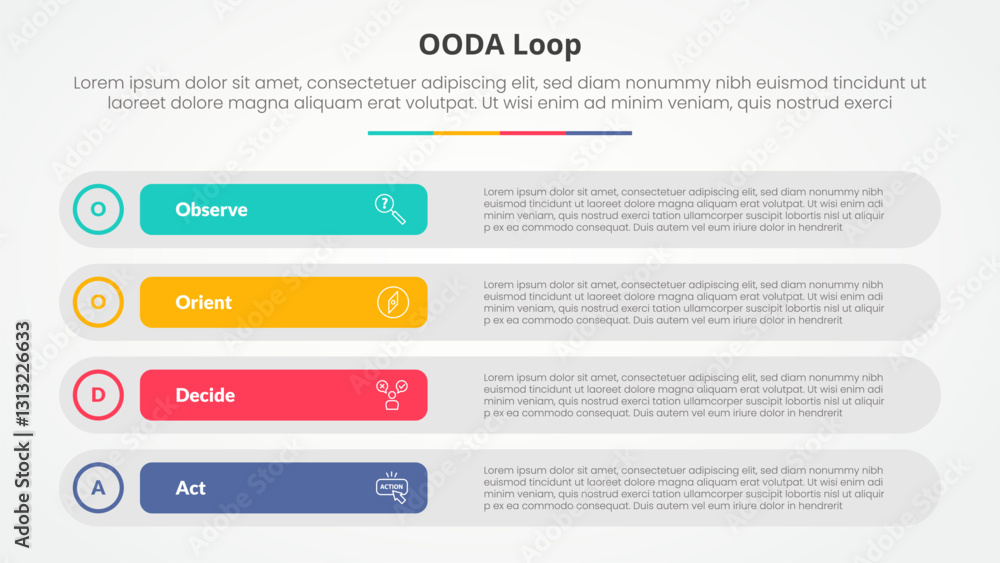 Aufkleber ooda loop infographic concept for slide presentation with long round rectangle box stack with 4 poin