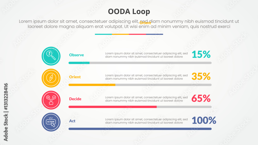 Poster ooda loop infographic concept for slide presentation with horizontal bar percentage with 4 point lis