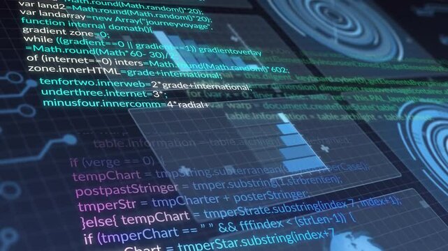 Animation of computer code and data visualization with graphs on digital interface
