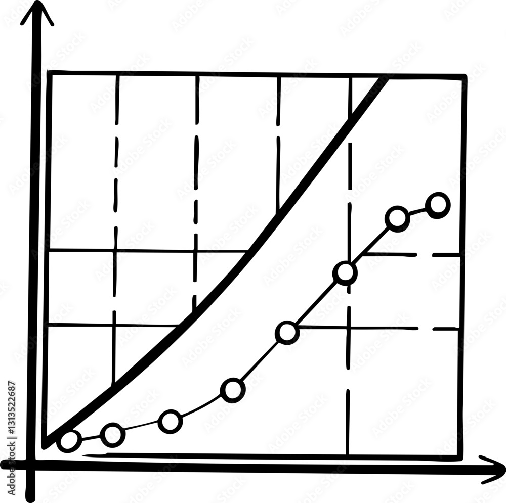 Poster graph depicting growth trends with plotted data points and curves.
