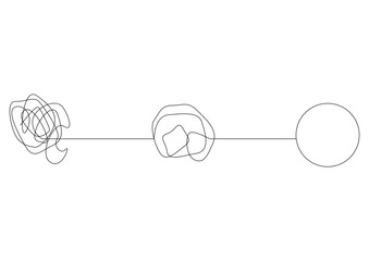 continuous one line drawing of a chaotic tangled complex knot and next to it a untwisted knot in the form of a single-line circle,  Concept of solving the problem.