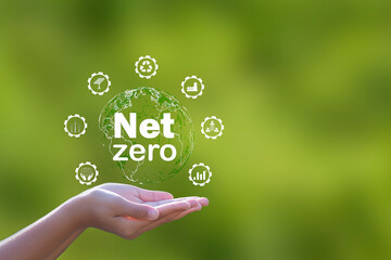 Carbon neutral is the 2050 net zero carbon dioxide emissions state.	