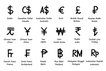 Hand drawn currency symbol set Dollar euro pound ruble yuan yen won rupee lira franc peseta baht ringgit rupiah