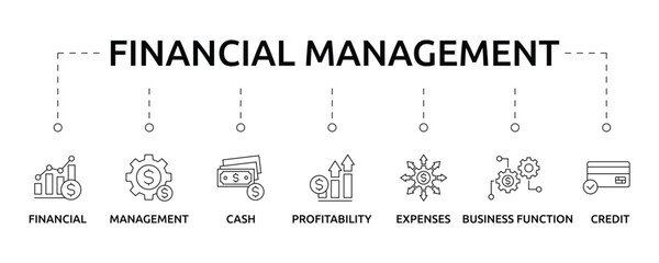 financial management banner with icon and keywords
