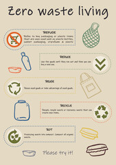 5 steps to eco life