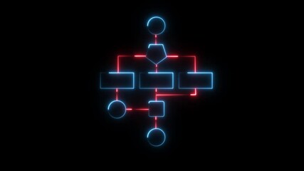 Neon bright Block diagram concept, analysis scheme, logical, algorithm, flow chart drawing animation on black background.