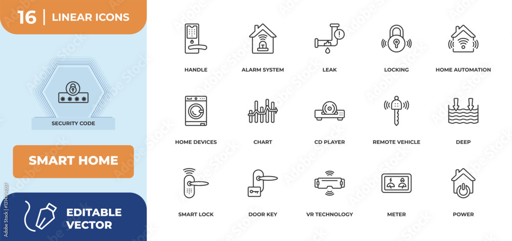 Poster outline icons set - smart home concept. security code, handle and more.