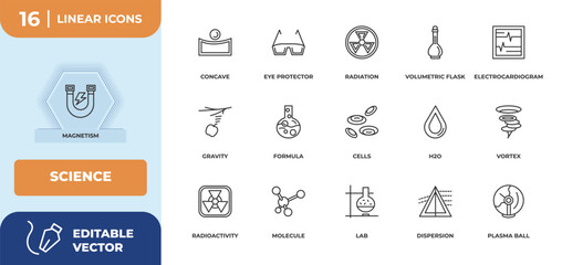 outline icons set - science concept. magnetism, concave and more.
