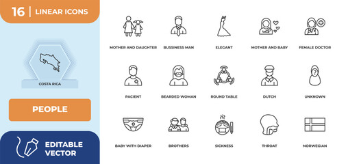 outline icons set - people concept. costa rica, mother and daughter and more.