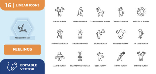 Naklejka premium outline icons set - feelings concept. relaxed human, angry human and more.