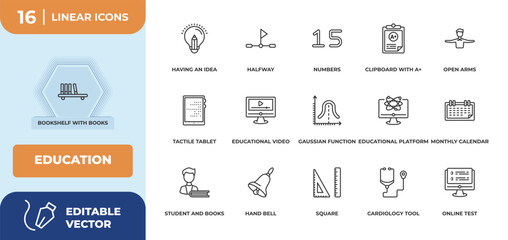 outline icons set - education concept. bookshelf with books, having an idea and more.