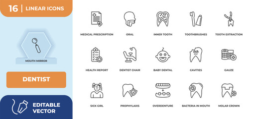 outline icons set - dentist concept. mouth mirror, medical prescription and more.