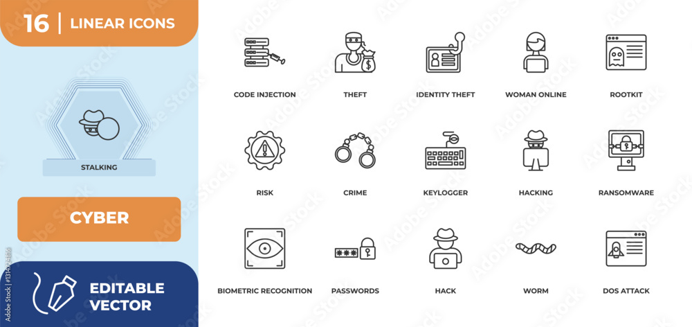 Poster outline icons set - cyber concept. stalking, code injection and more.