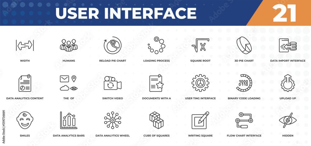 Poster outline icons set - user interface concept. width, humans and more.