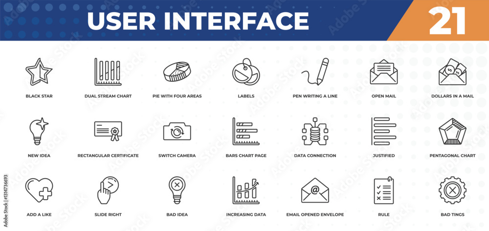 Poster outline icons set - user interface concept. black star, dual stream chart and more.