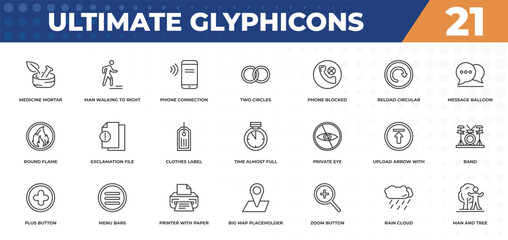 outline icons set - ultimate glyphicons concept. medicine mortar, man walking to right and more.