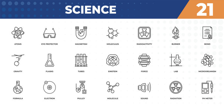 outline icons set - science concept. atoms, eye protector and more.