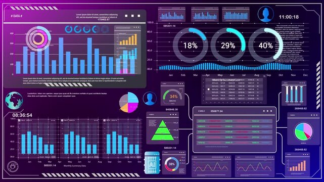 Discover diverse data visualizations: pie charts, line graphs, and bar graphs to simplify complex analytics and uncover insights effectively.