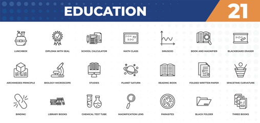 outline icons set - education concept. lunchbox, diploma with seal and more.
