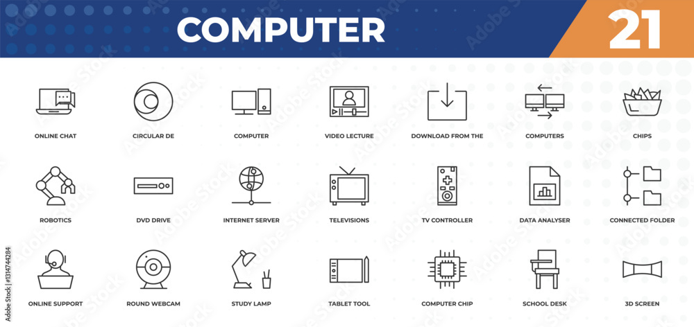 Poster outline icons set - computer concept. online chat, circular de and more.