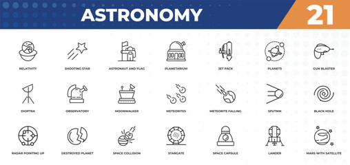 outline icons set - astronomy concept. relativity, shooting star and more. © IconArt