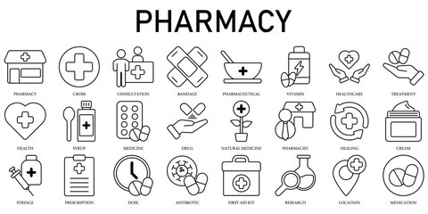 Set of Pharmacy Icons or symbols Vector fully editable file.