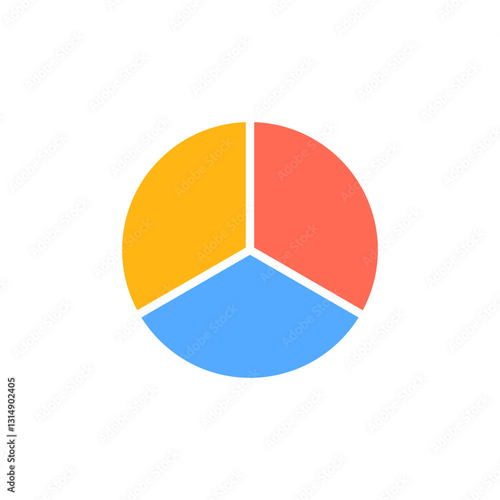 Aufkleber a basic pie chart featuring equal sections in orange, blue, and yellow, representing data visually.
