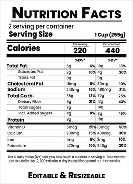 Nutrition facts, Supplement facts , Vitamin facts , Label Design, Supplement facts templete, Nutrition facts templete
