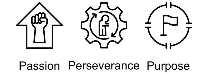 3Ps Success banner web icon vector illustration of Passion, Perseverance, Purpose