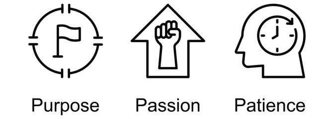 3Ps Life banner web icon vector illustration of Purpose, Passion, Patience