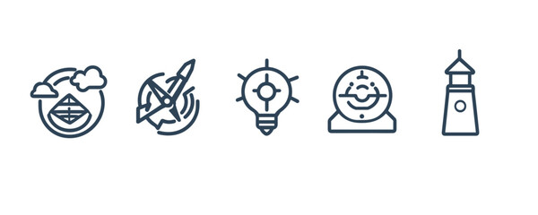 Linear flat icons set featuring travel and innovation concepts.