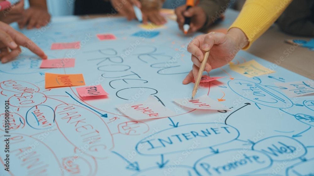Poster hands actively engaged in a brainstorming session for a new project, utilizing sticky notes and diag