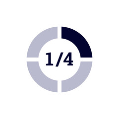 Circular progress bar icon displaying 1 over 4, representing a quarter of completion visually.
