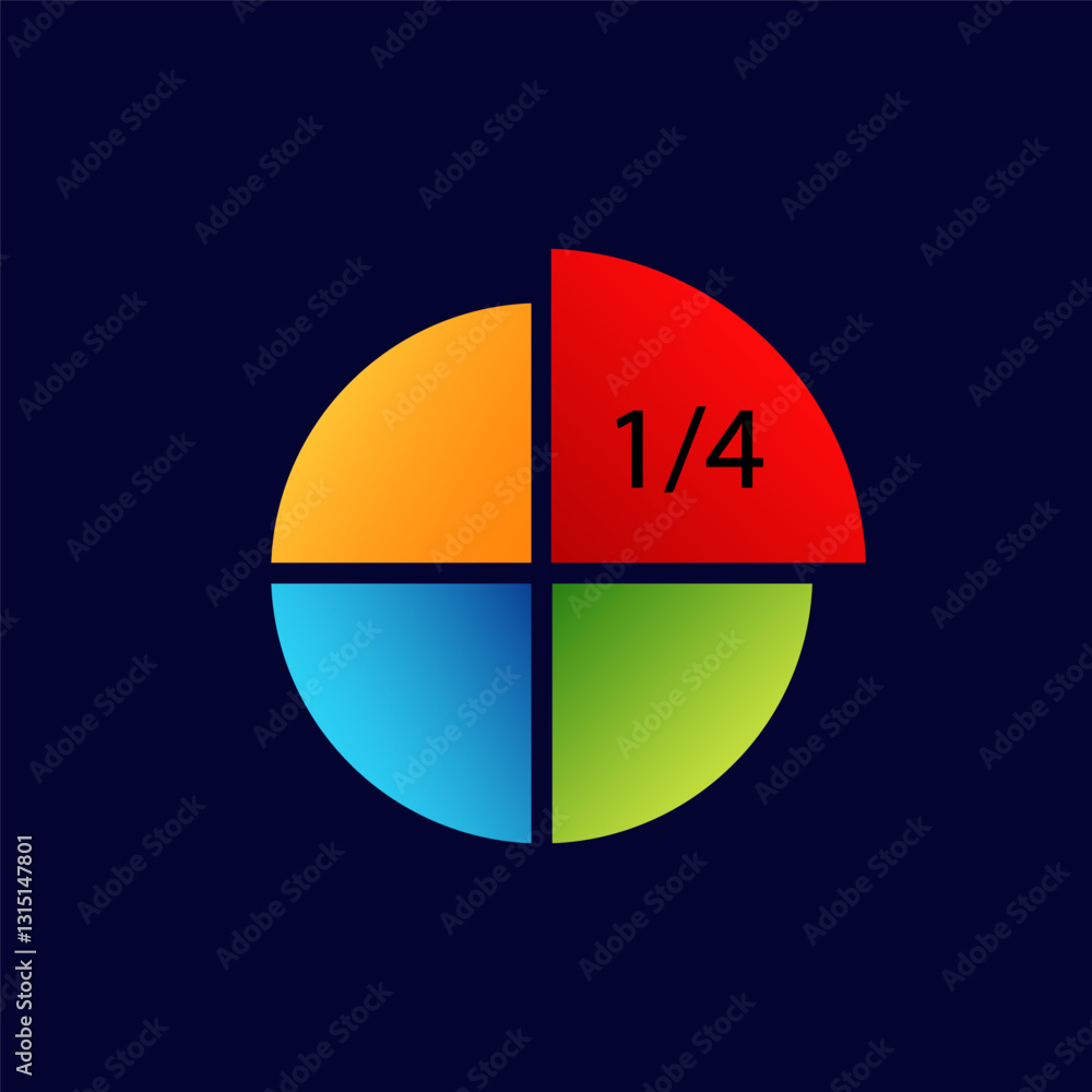 Poster a round pie chart with distinct colored sections, highlighting one fourth in red for emphasis.