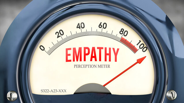 Empathy and Perception Meter that is hitting a full scale, showing a very high level of empathy, overload of it, too much of it. Maximum value, off the charts.  ,3d illustration