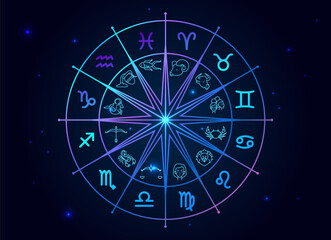 Astrology horoscope circle with zodiac signs vector background. Wheel with zodiac signs Aries, Taurus, Gemini, Cancer, Leo, Virgo, Libra, Scorpio, Sagittarius, Capricorn, Aquarius and Pisces