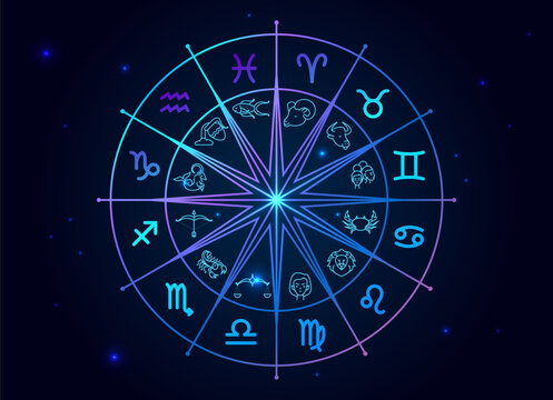 Astrology horoscope circle with zodiac signs vector background. Wheel with zodiac signs Aries, Taurus, Gemini, Cancer, Leo, Virgo, Libra, Scorpio, Sagittarius, Capricorn, Aquarius and Pisces
