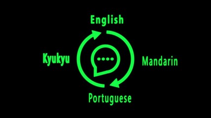 Language learning, translation or international communication, global or multilingual education, Translate languages to connect diverse languages of the world.