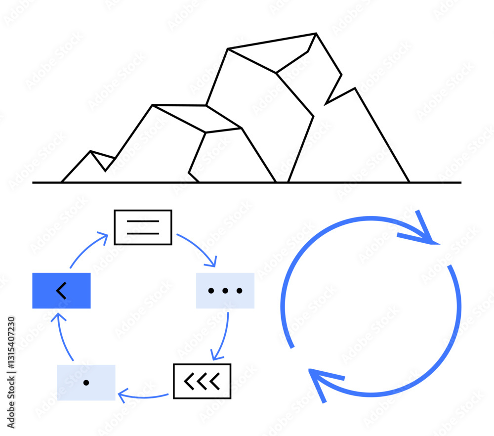 Poster geometric mountain above circular flow diagram with arrows and shapes representing process repetitio