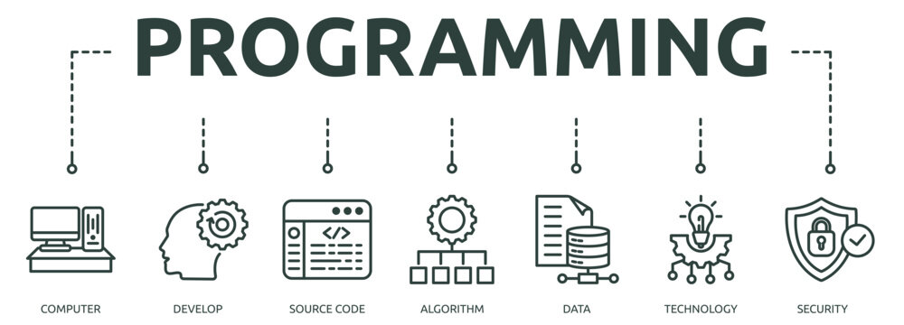 programming outline banner icon of computer, develop, source code, algorithm, data, technology, security