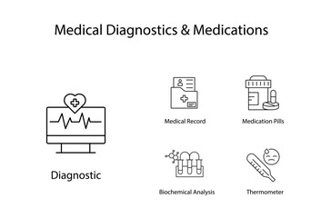 Medical Diagnosis Medication – Tools for Patient Assessment  Treatment icons set.