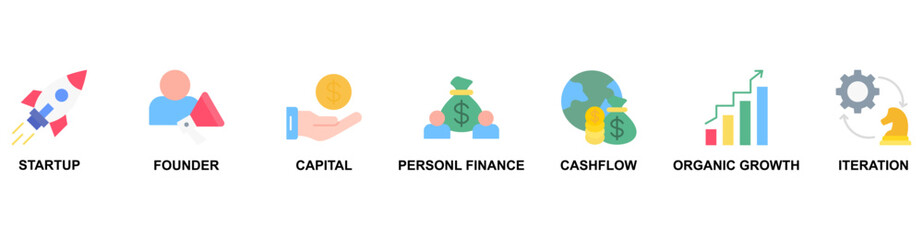 Bootsrapping banner web icon vector illustration concept with icon of startup, founder, capital, personal finance, cashflow, organic growth, iteration