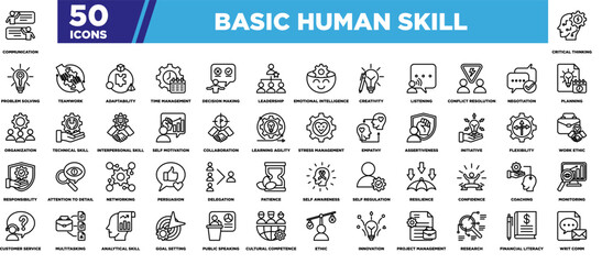 Basic Human Skill Iconset Outline