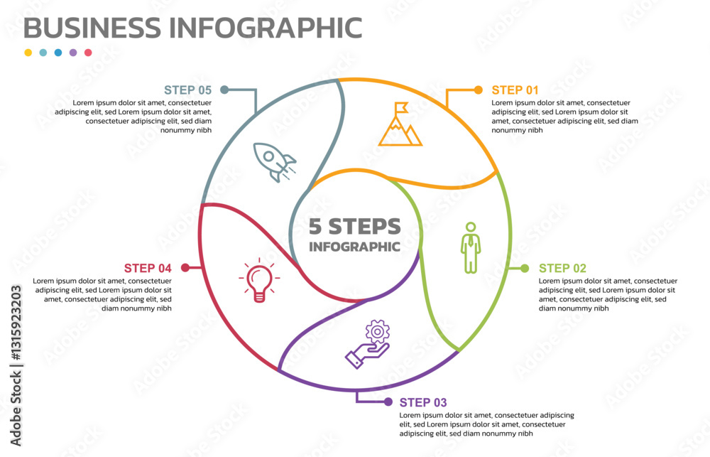 Aufkleber Visual data presentation. Cycle diagram with 5 options. Pie Chart Circle thin line infographic template with 5 steps, options, parts, segments. Business concept. Marketing infographic outline style.
